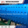 Large Capacity PE/PP/Pet Bottle Label Remover, Plastic Bottle Recycling Plant